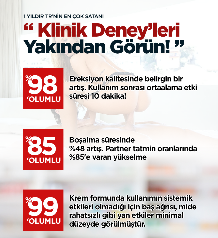 Viagra Krem